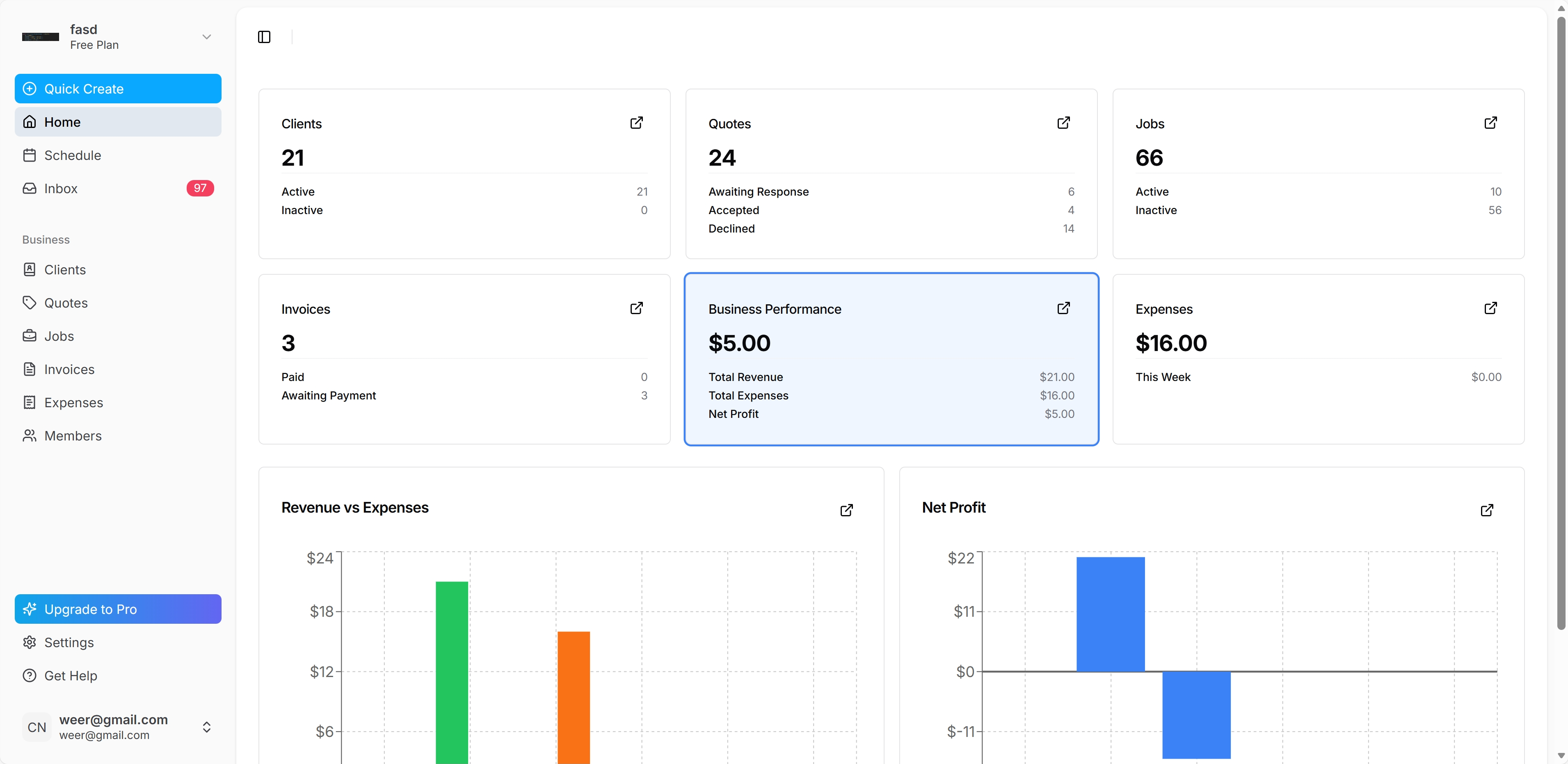 Job dashboard overview